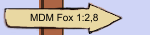 MDM Fox 1:2,8